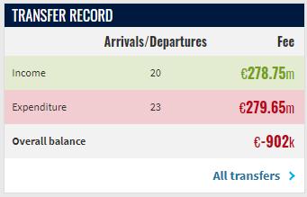 http, 日讯, 若计算上杰