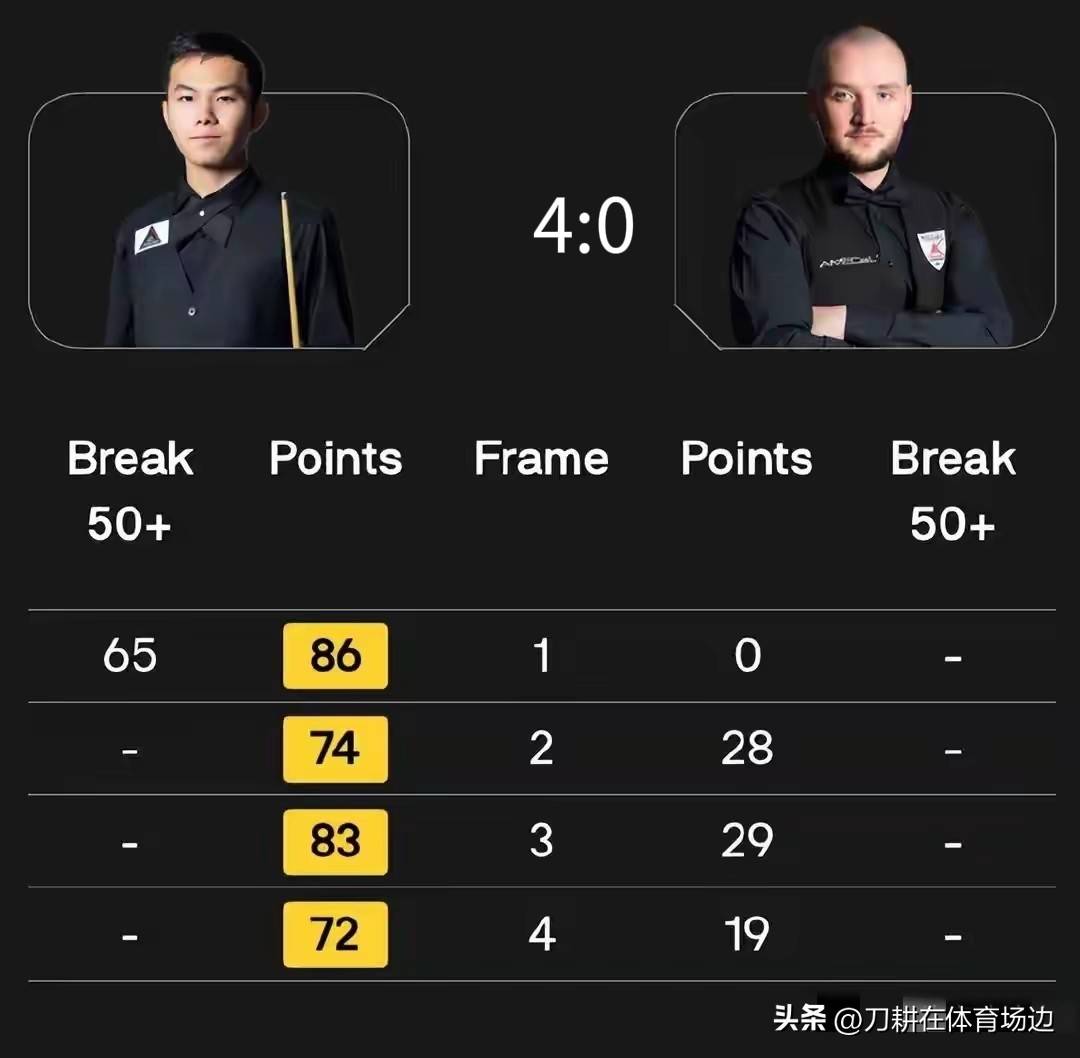 但这样的好, 最终取得