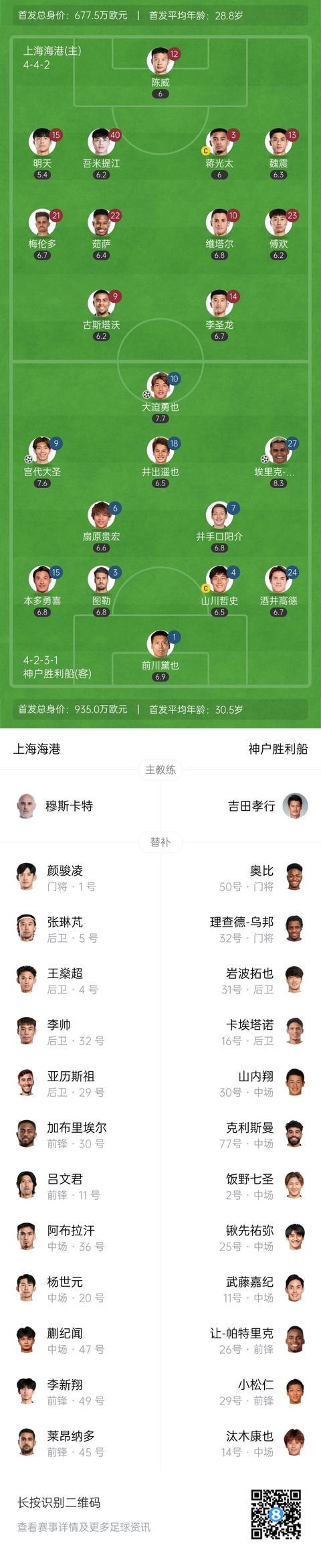 net, 分钟, 皮球带着外