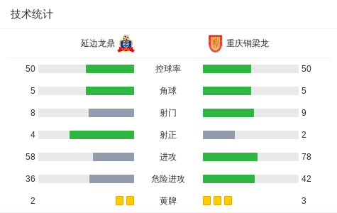 中框, https, tenan