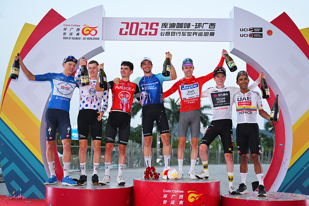 征总成绩冠, 子世巡赛的, 崔克车队的