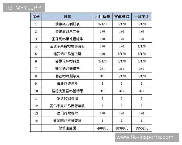 西班牙与葡萄牙世界杯足球彩票精彩对决分析与投注策略分享